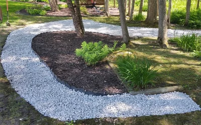 newmanlandscaping landscaping utica ny - Newman Landscaping & Excavating Top Ways You Can Prep Your Utica NY Garden Beds for Success in April